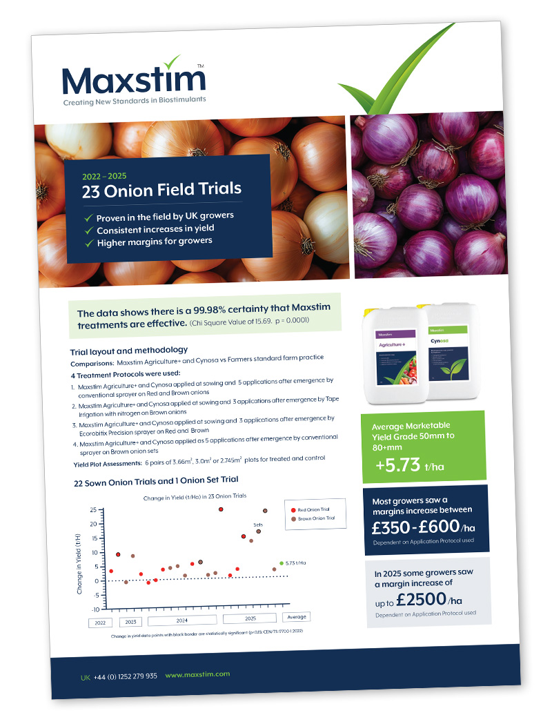 23 Onion Crop Trials PDF