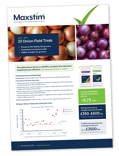 23 Onion Crop Trials 2022-25 PDF