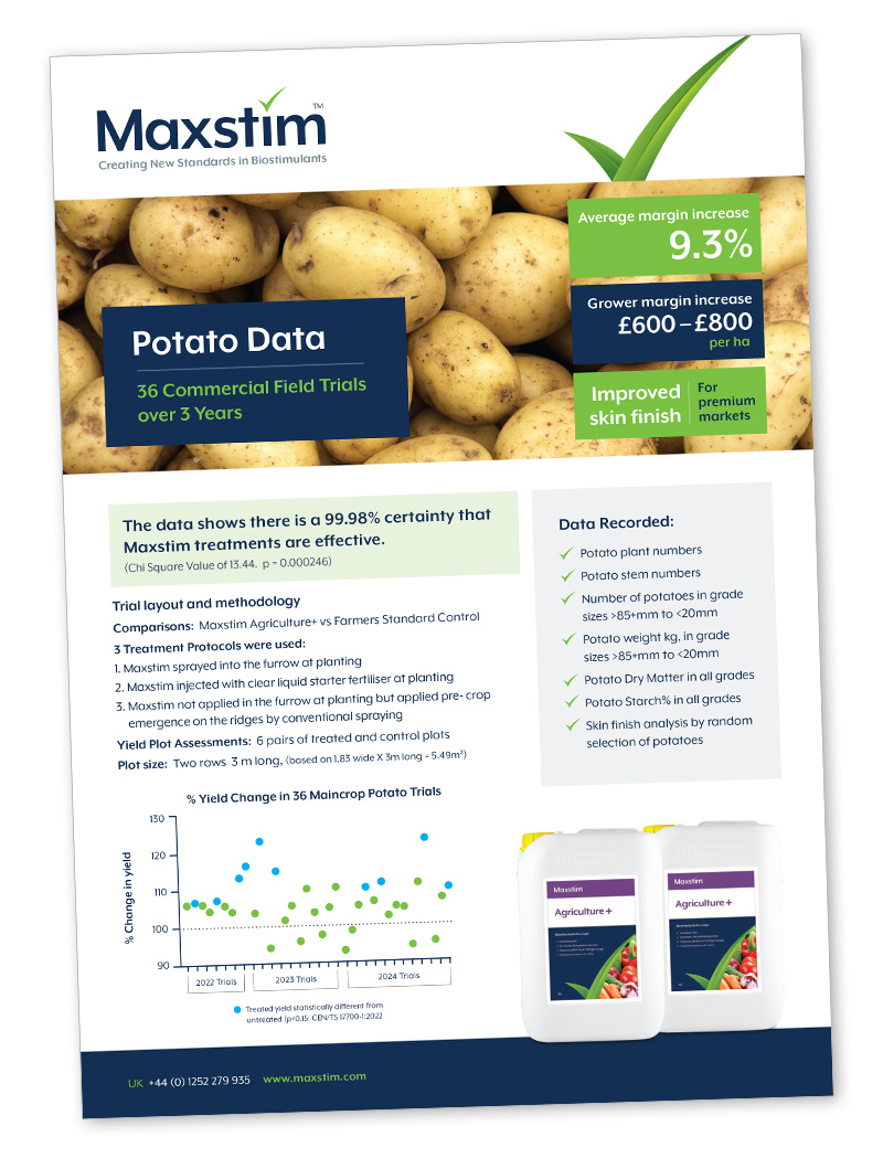 36 Potato trials Pdf